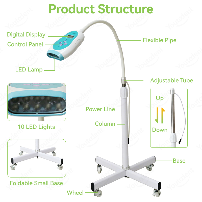 50W 치과용 터치스크린 3색 치아 미백기 냉광 램프  - Teeth Whitening Usa 리뷰 및 가격