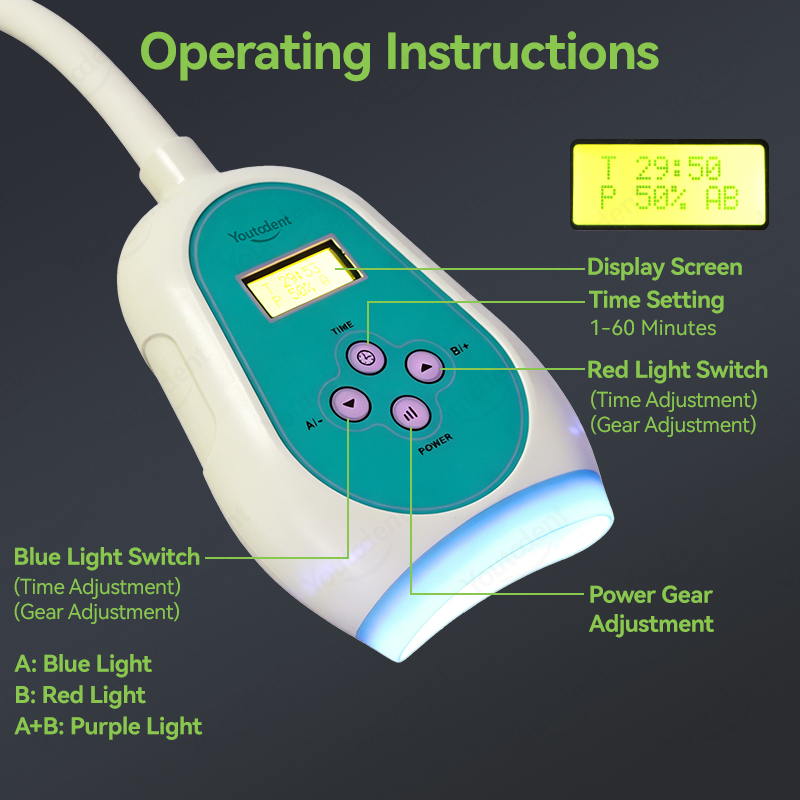 50W 치과용 터치스크린 3색 치아 미백기 냉광 램프  - Teeth Whitening Usa 리뷰 및 가격