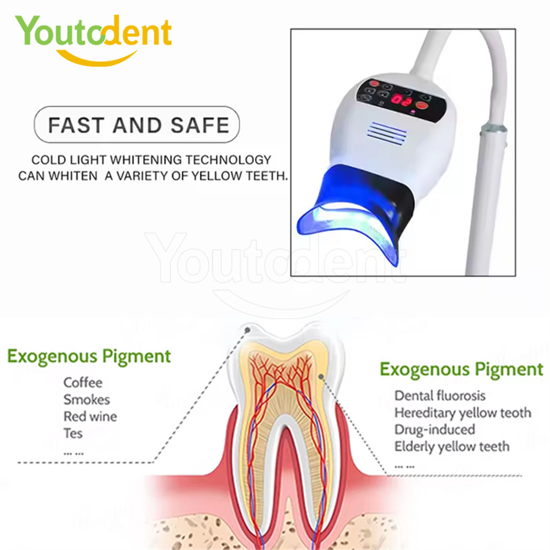 전문 치과용 3색 광 램프 치아 미백기 미백 촉진 장치 - Teeth Whitening Usa 리뷰 및 가격