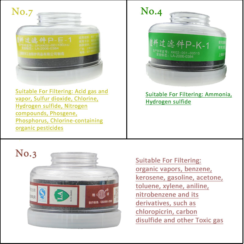 1pcs RD40 40mm 라운드 가스 마스크 필터 화 - Teeth Whitening Mask 리뷰 및 가격