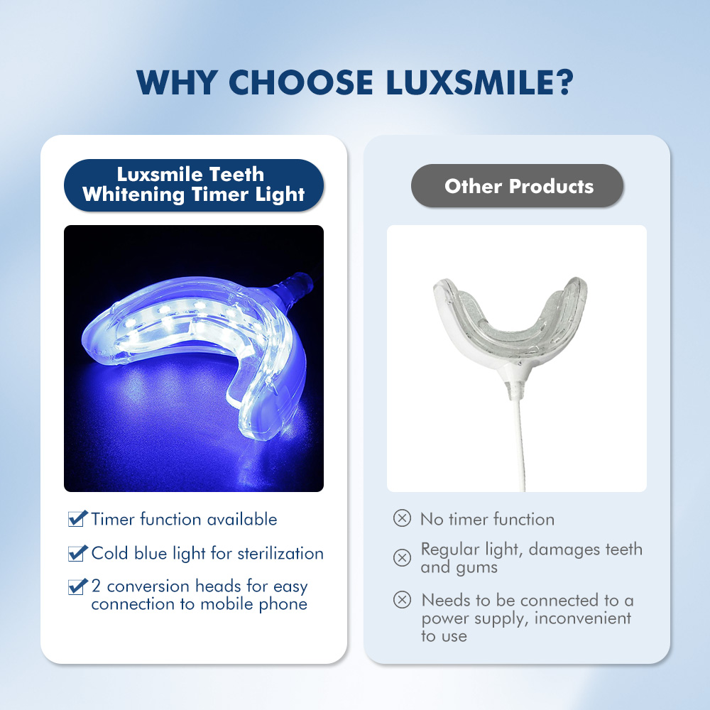 Luxsmile 스마트 LED 치아 미백 휴대용 USB - Teeth Whitening Gel Pen 리뷰 및 가격