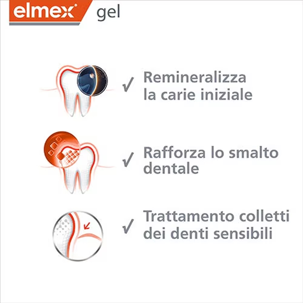 엘멕스 젤리 젤 플루어 덴탈 25g 충치 예방 고함유불 - Teeth Whitening Results 리뷰 및 가격
