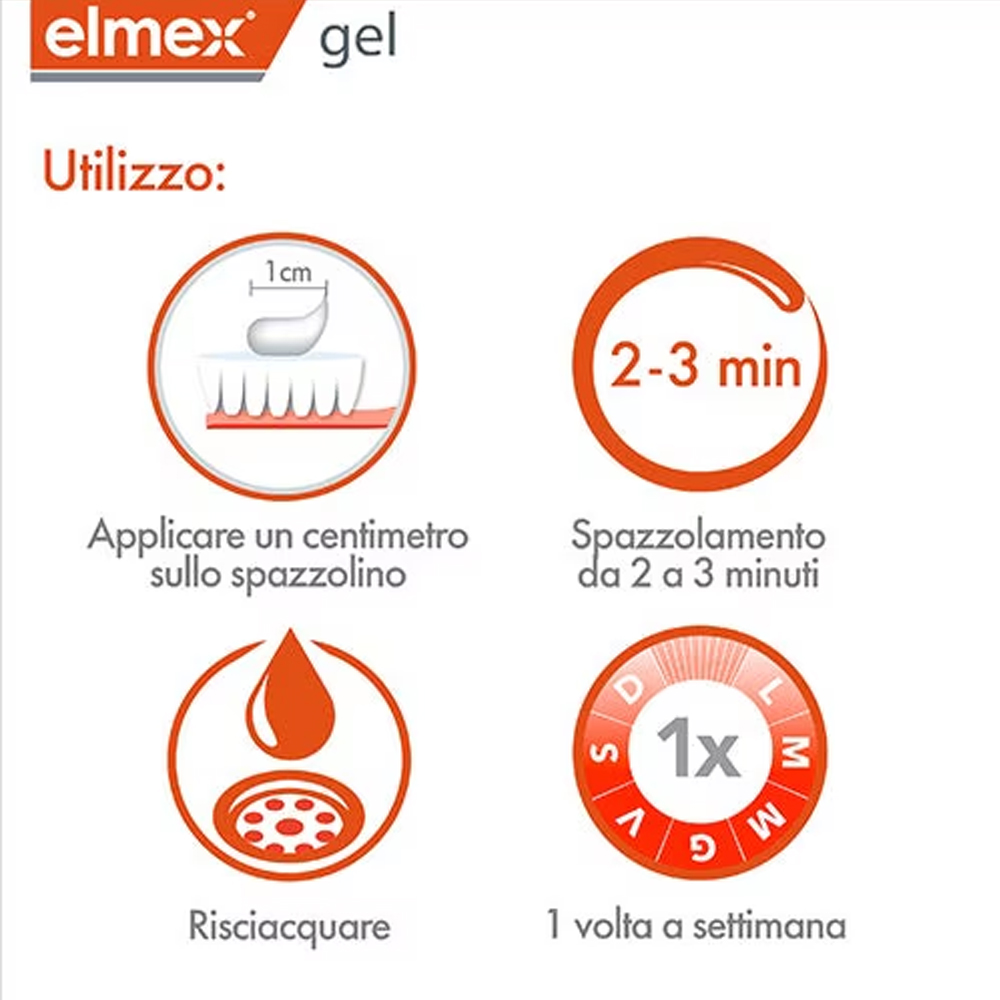 엘멕스 젤리 젤 플루어 덴탈 25g 충치 예방 고함유불 - Teeth Whitening Results 리뷰 및 가격