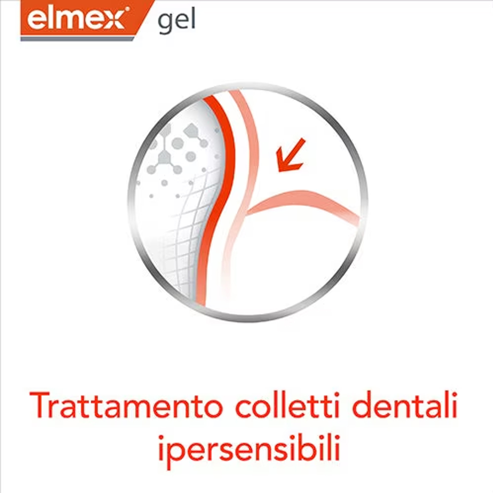 엘멕스 젤리 젤 플루어 덴탈 25g 충치 예방 고함유불 - Teeth Whitening Results 리뷰 및 가격